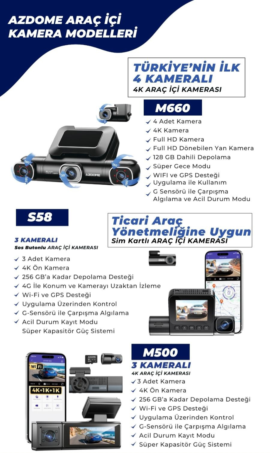 AZDOME ARAÇ KAMERASI  